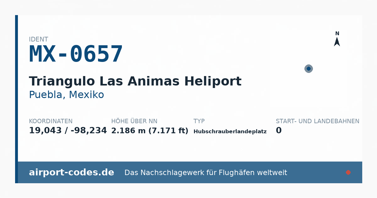 Generierte Übersichtsgrafik zum Flughafen Triangulo Las Animas Heliport mit Codes, Koordinaten und Bahnenskizze