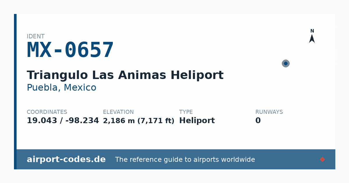 Generated summary graphic for Triangulo Las Animas Heliport showing codes, coordinates and a runway sketch