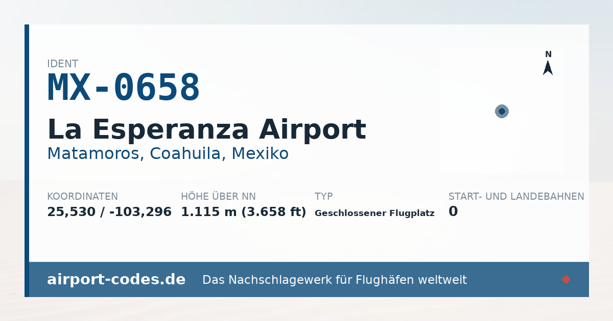 Generierte Übersichtsgrafik zum Flughafen La Esperanza Airport mit Codes, Koordinaten und Bahnenskizze