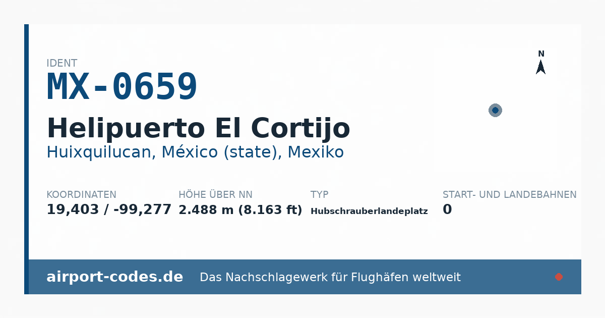Generierte Übersichtsgrafik zum Flughafen Helipuerto El Cortijo mit Codes, Koordinaten und Bahnenskizze