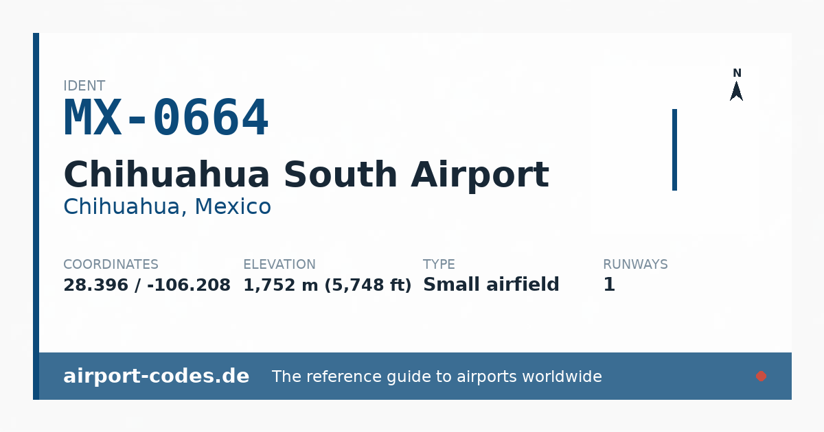 Generated summary graphic for Chihuahua South Airport showing codes, coordinates and a runway sketch