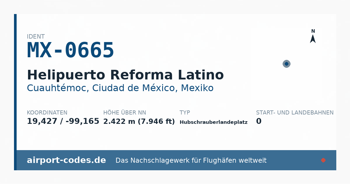 Generierte Übersichtsgrafik zum Flughafen Helipuerto Reforma Latino mit Codes, Koordinaten und Bahnenskizze