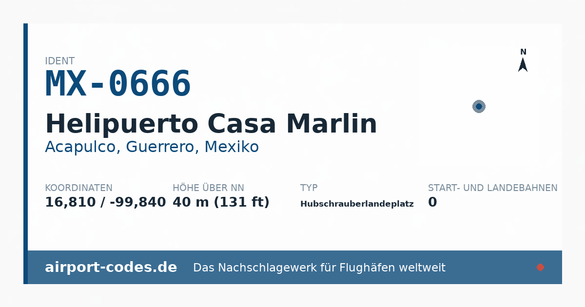 Generierte Übersichtsgrafik zum Flughafen Helipuerto Casa Marlin mit Codes, Koordinaten und Bahnenskizze