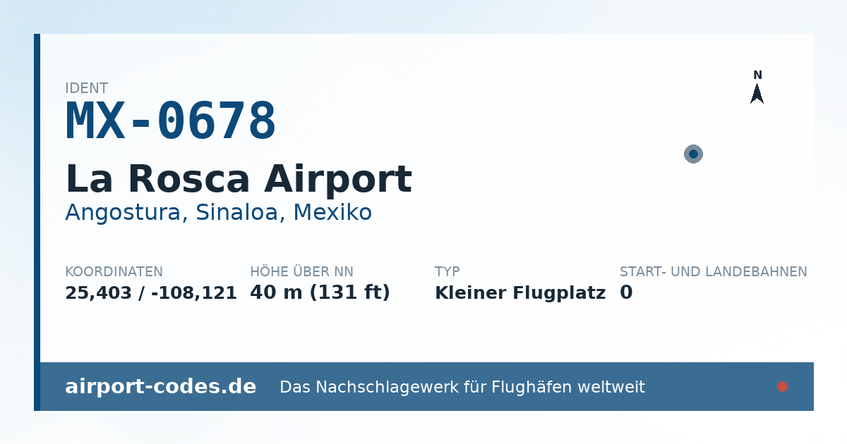 Generierte Übersichtsgrafik zum Flughafen La Rosca Airport mit Codes, Koordinaten und Bahnenskizze