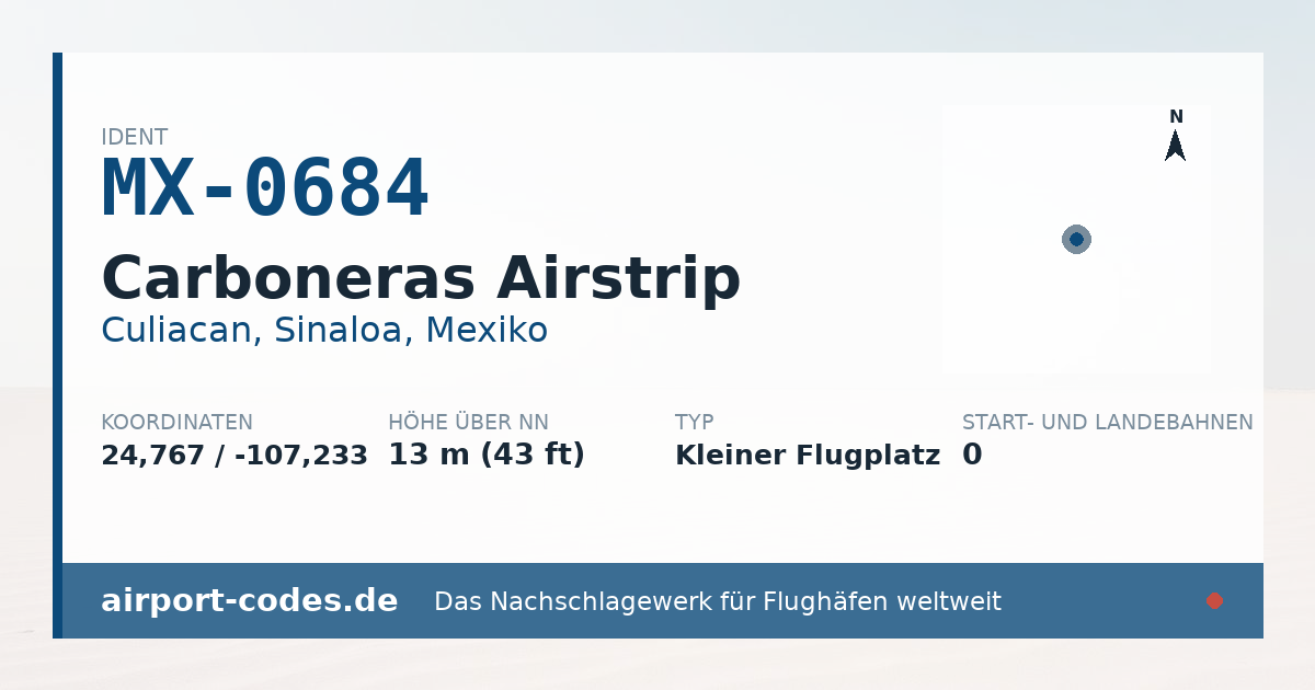 Generierte Übersichtsgrafik zum Flughafen Carboneras Airstrip mit Codes, Koordinaten und Bahnenskizze