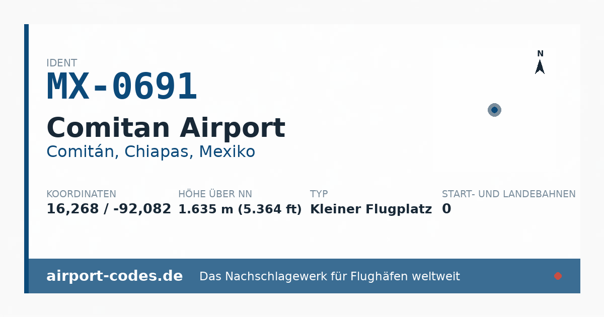 Generierte Übersichtsgrafik zum Flughafen Comitan Airport mit Codes, Koordinaten und Bahnenskizze