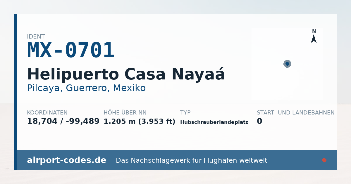 Generierte Übersichtsgrafik zum Flughafen Helipuerto Casa Nayaá mit Codes, Koordinaten und Bahnenskizze
