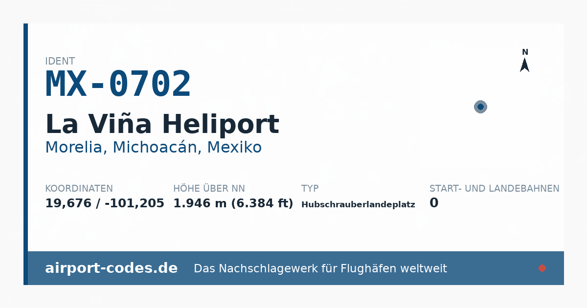 Generierte Übersichtsgrafik zum Flughafen La Viña Heliport mit Codes, Koordinaten und Bahnenskizze