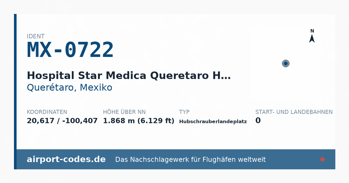 Generierte Übersichtsgrafik zum Flughafen Hospital Star Medica Queretaro Heliport mit Codes, Koordinaten und Bahnenskizze