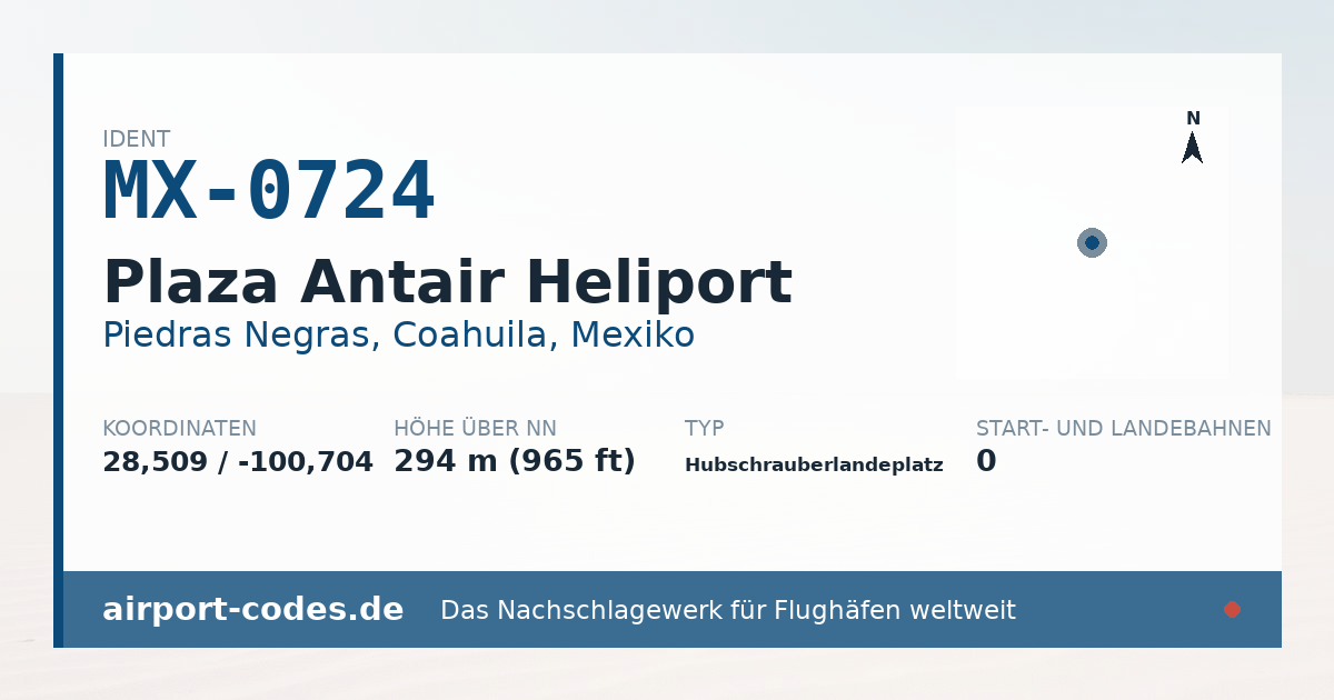 Generierte Übersichtsgrafik zum Flughafen Plaza Antair Heliport mit Codes, Koordinaten und Bahnenskizze