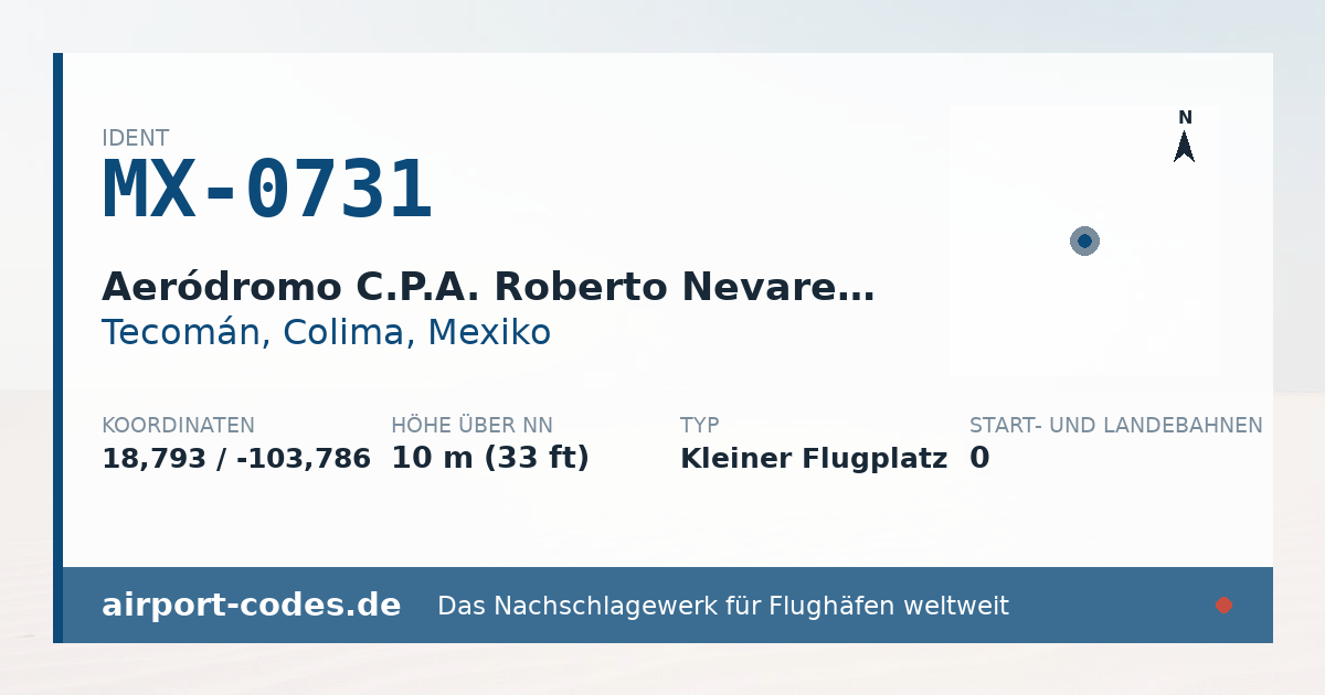 Generierte Übersichtsgrafik zum Flughafen Aeródromo C.P.A. Roberto Nevarez Dominguez mit Codes, Koordinaten und Bahnenskizze