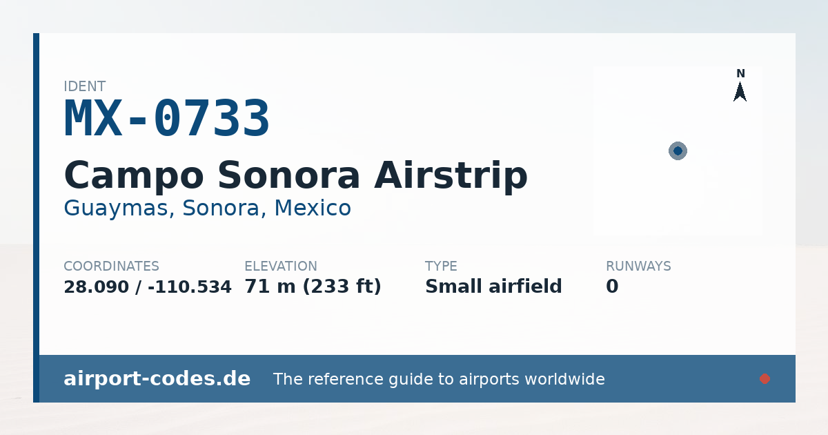 Generated summary graphic for Campo Sonora Airstrip showing codes, coordinates and a runway sketch