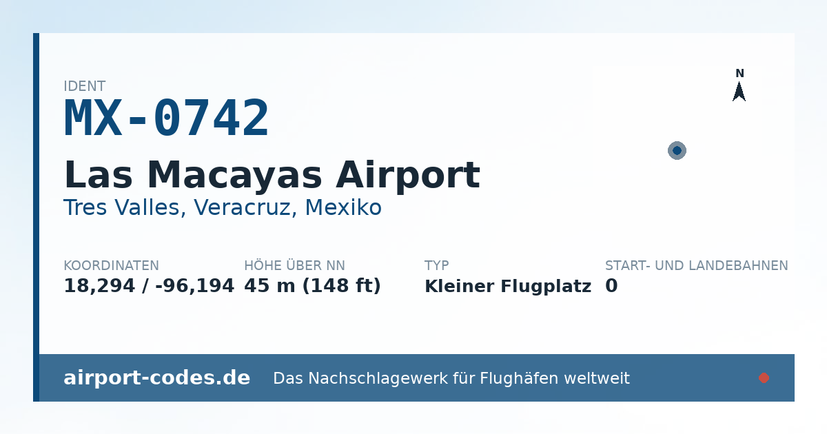 Generierte Übersichtsgrafik zum Flughafen Las Macayas Airport mit Codes, Koordinaten und Bahnenskizze