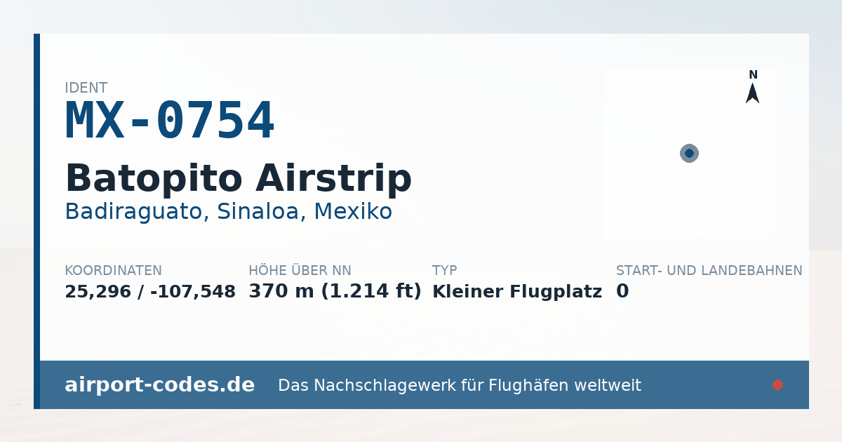 Generierte Übersichtsgrafik zum Flughafen Batopito Airstrip mit Codes, Koordinaten und Bahnenskizze