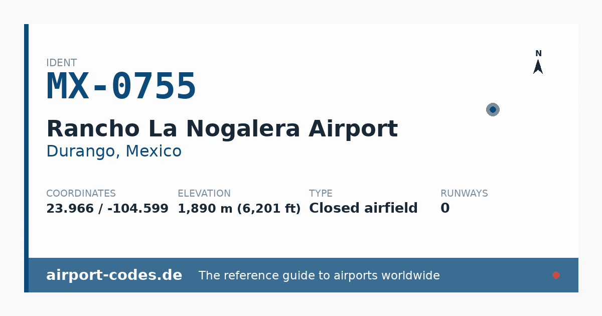 Generated summary graphic for Rancho La Nogalera Airport showing codes, coordinates and a runway sketch
