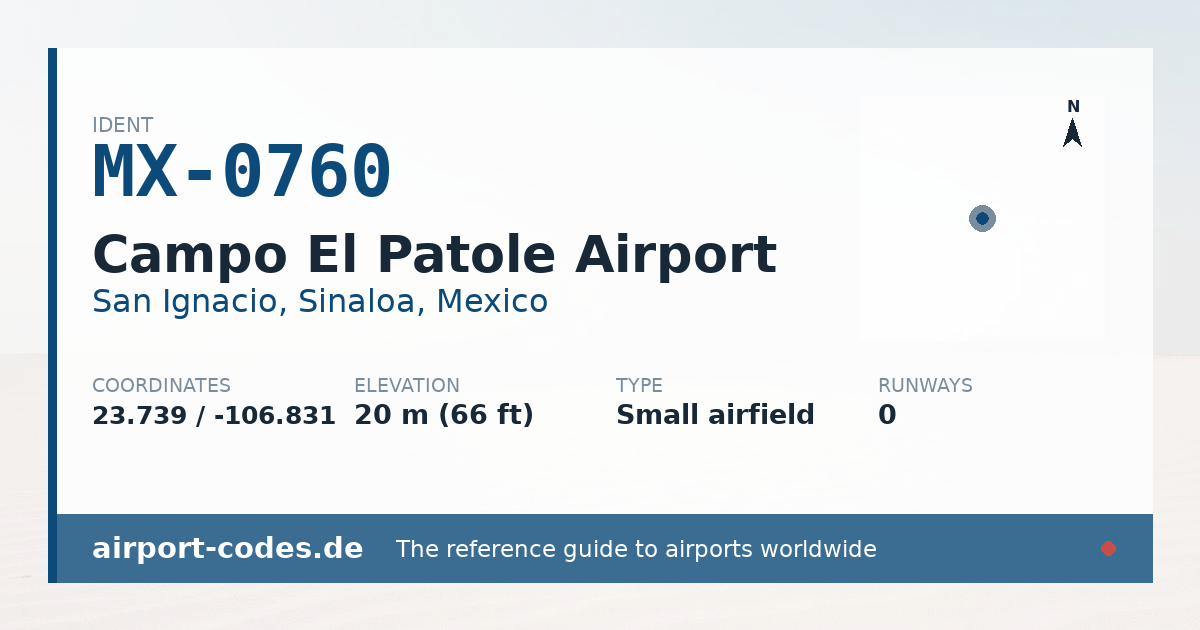 Generated summary graphic for Campo El Patole Airport showing codes, coordinates and a runway sketch