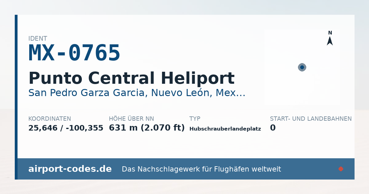 Generierte Übersichtsgrafik zum Flughafen Punto Central Heliport mit Codes, Koordinaten und Bahnenskizze