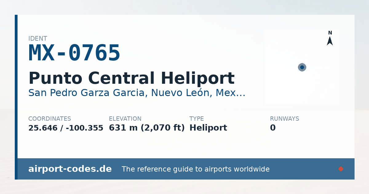 Generated summary graphic for Punto Central Heliport showing codes, coordinates and a runway sketch