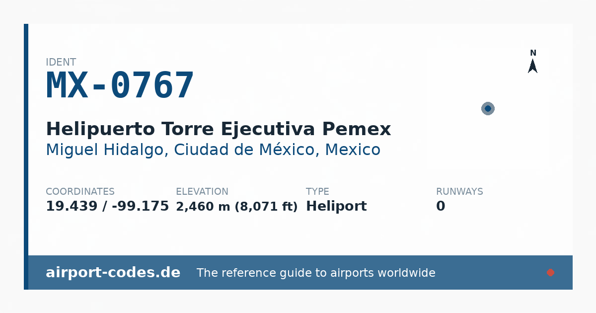 Generated summary graphic for Helipuerto Torre Ejecutiva Pemex showing codes, coordinates and a runway sketch
