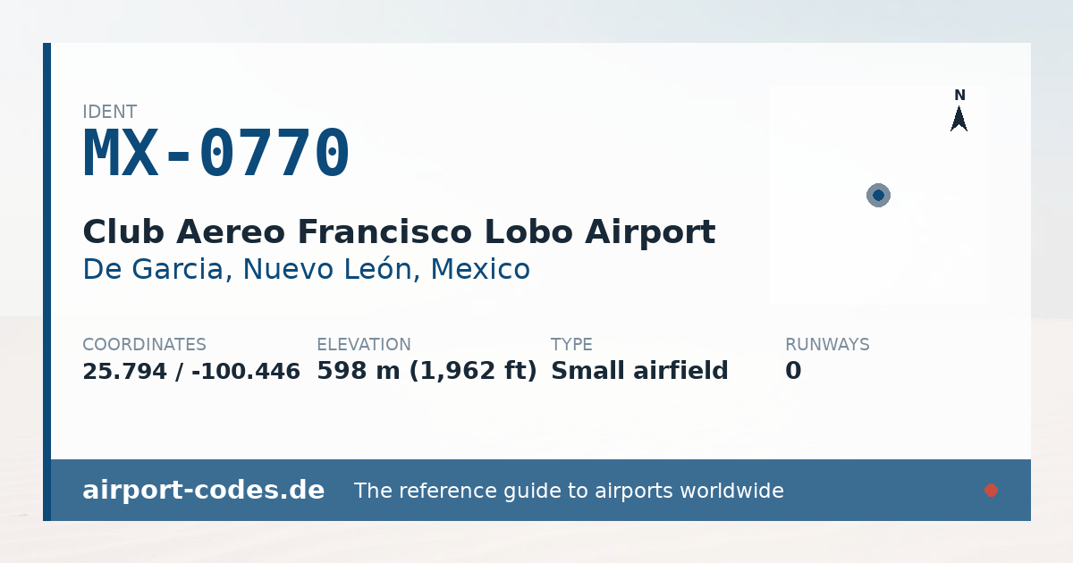 Generated summary graphic for Club Aereo Francisco Lobo Airport showing codes, coordinates and a runway sketch