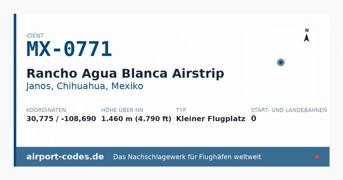Generierte Übersichtsgrafik zum Flughafen Rancho Agua Blanca Airstrip mit Codes, Koordinaten und Bahnenskizze