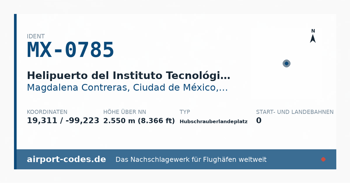 Generierte Übersichtsgrafik zum Flughafen Helipuerto del Instituto Tecnológico Autónomo de México (ITAM) -Santa Teresa mit Codes, Koordinaten und Bahnenskizze