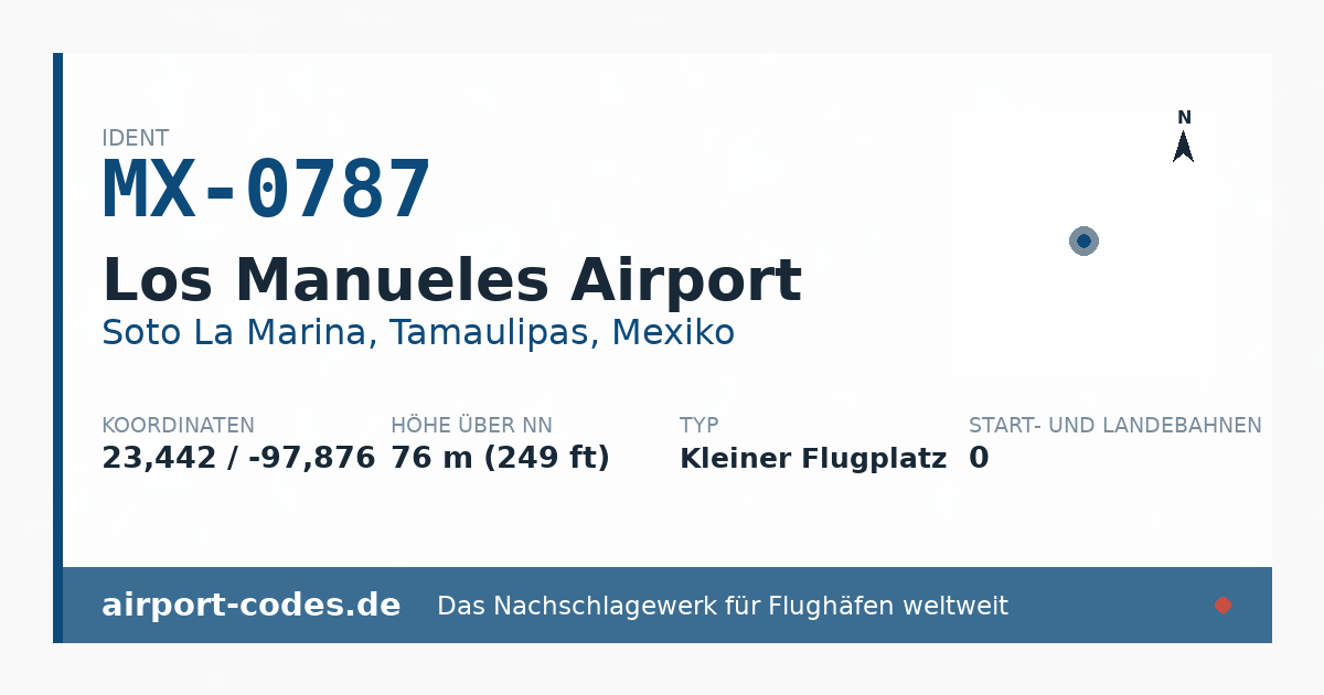 Generierte Übersichtsgrafik zum Flughafen Los Manueles Airport mit Codes, Koordinaten und Bahnenskizze