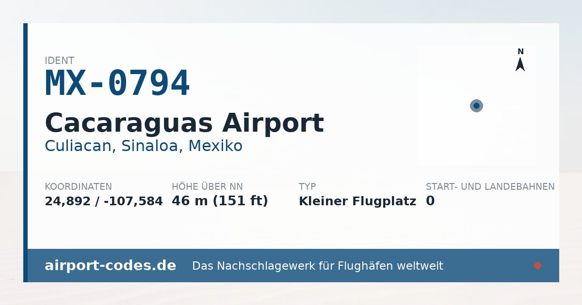 Generierte Übersichtsgrafik zum Flughafen Cacaraguas Airport mit Codes, Koordinaten und Bahnenskizze