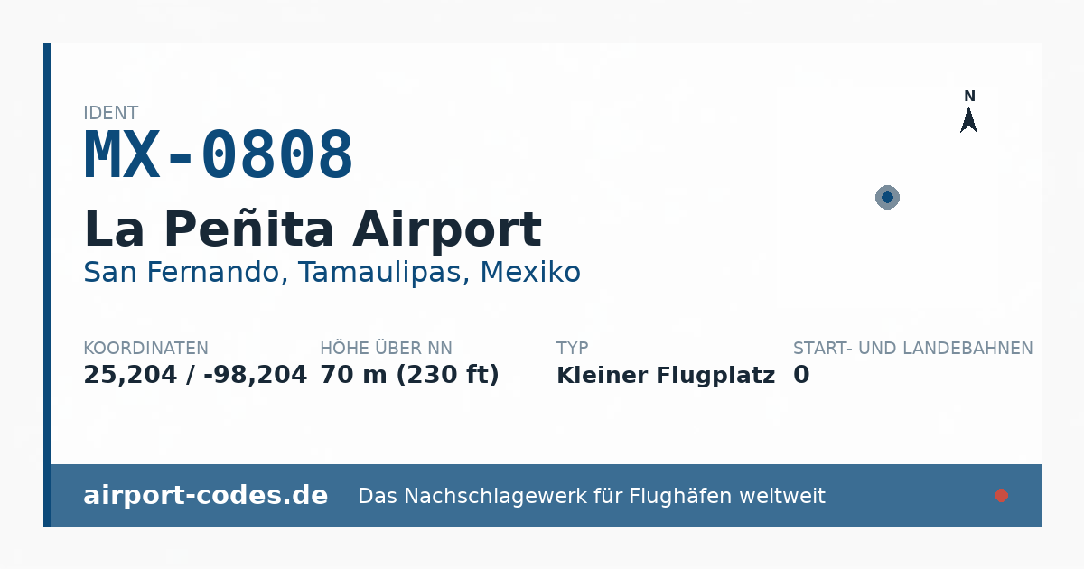 Generierte Übersichtsgrafik zum Flughafen La Peñita Airport mit Codes, Koordinaten und Bahnenskizze