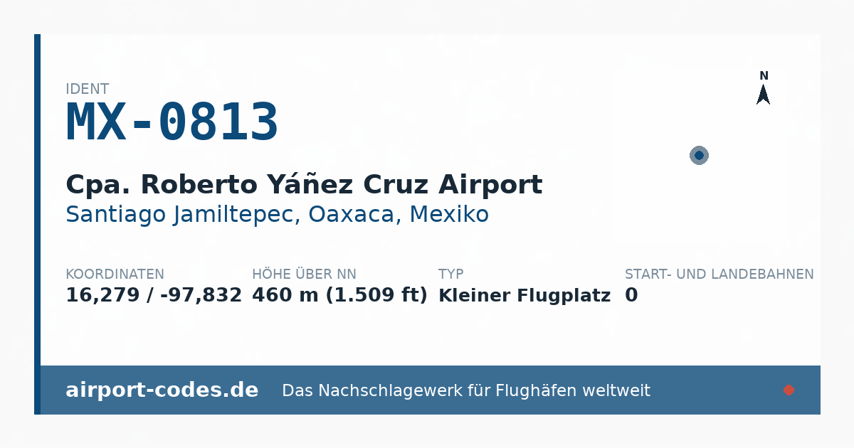 Generierte Übersichtsgrafik zum Flughafen Cpa. Roberto Yáñez Cruz Airport mit Codes, Koordinaten und Bahnenskizze