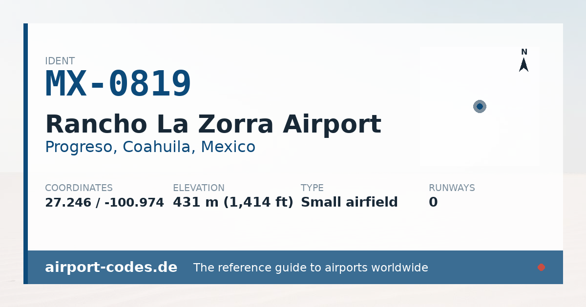 Generated summary graphic for Rancho La Zorra Airport showing codes, coordinates and a runway sketch