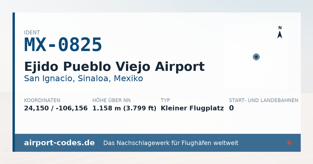 Generierte Übersichtsgrafik zum Flughafen Ejido Pueblo Viejo Airport mit Codes, Koordinaten und Bahnenskizze