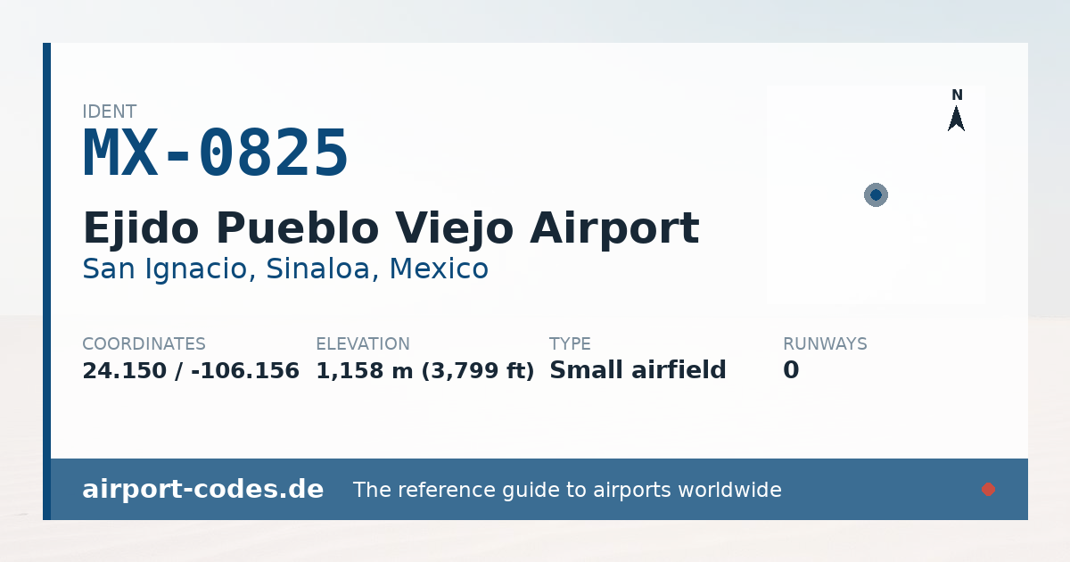 Generated summary graphic for Ejido Pueblo Viejo Airport showing codes, coordinates and a runway sketch