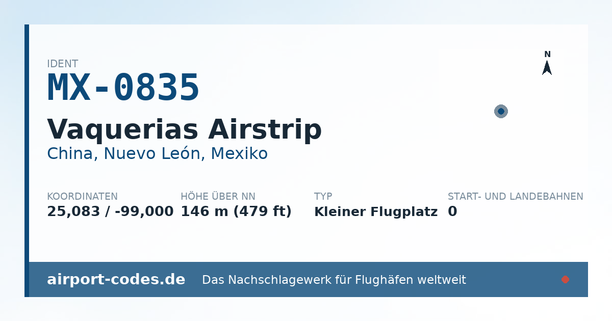 Generierte Übersichtsgrafik zum Flughafen Vaquerias Airstrip mit Codes, Koordinaten und Bahnenskizze