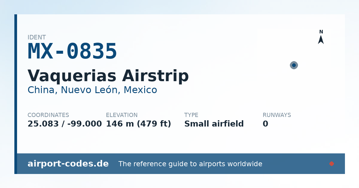 Generated summary graphic for Vaquerias Airstrip showing codes, coordinates and a runway sketch