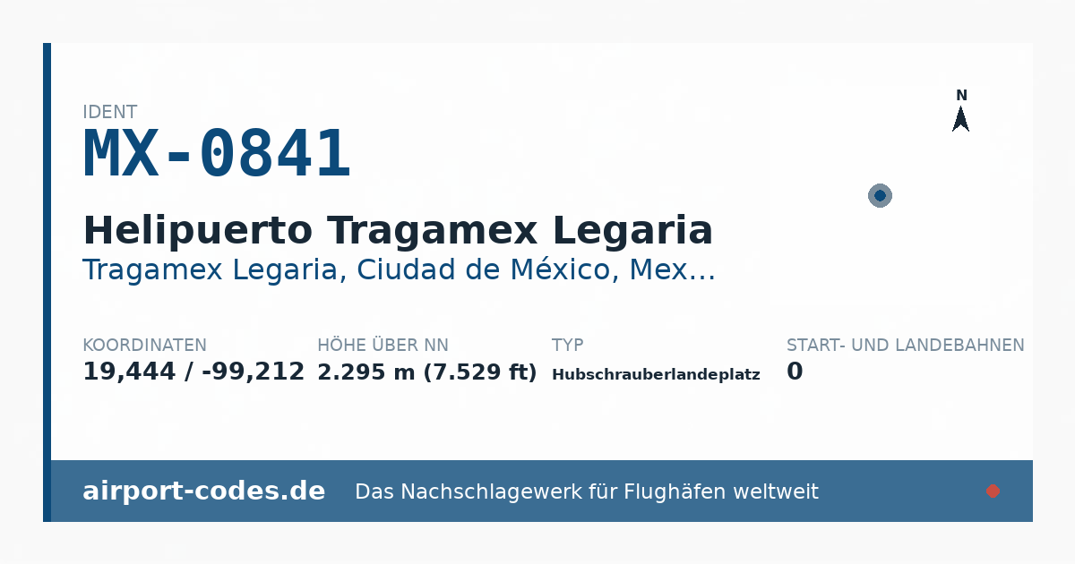 Generierte Übersichtsgrafik zum Flughafen Helipuerto Tragamex Legaria mit Codes, Koordinaten und Bahnenskizze
