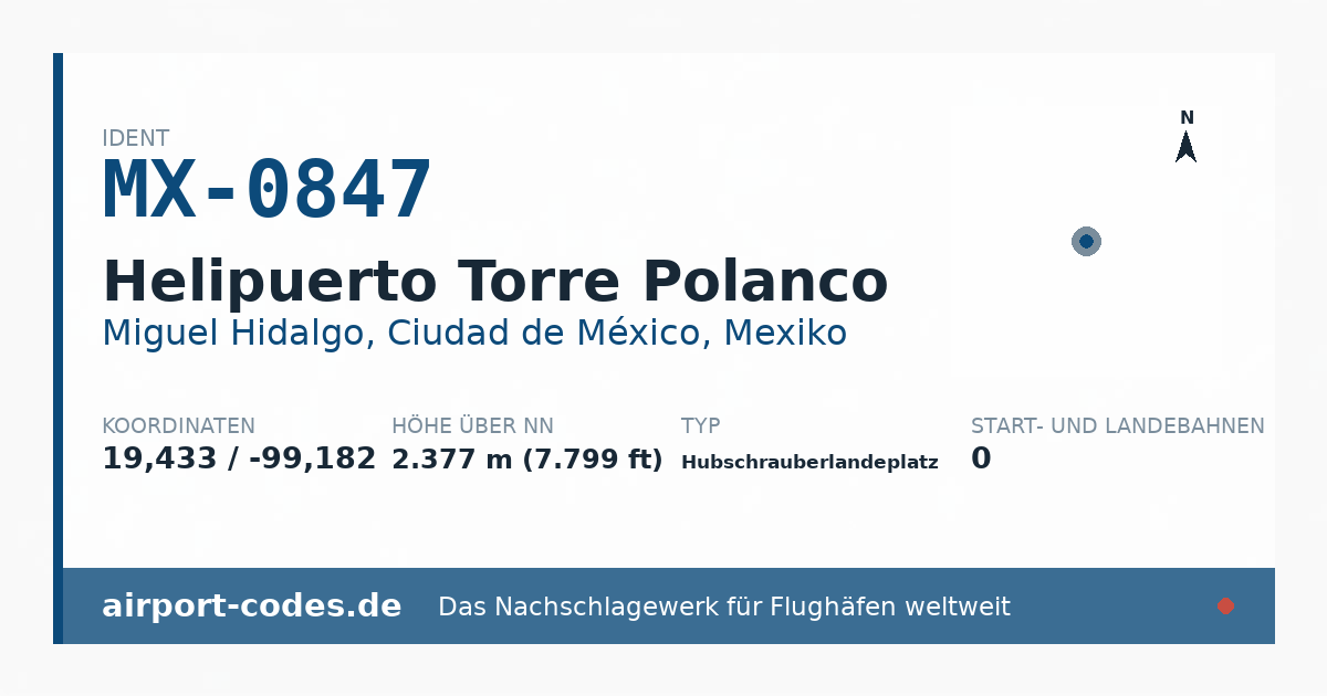 Generierte Übersichtsgrafik zum Flughafen Helipuerto Torre Polanco mit Codes, Koordinaten und Bahnenskizze