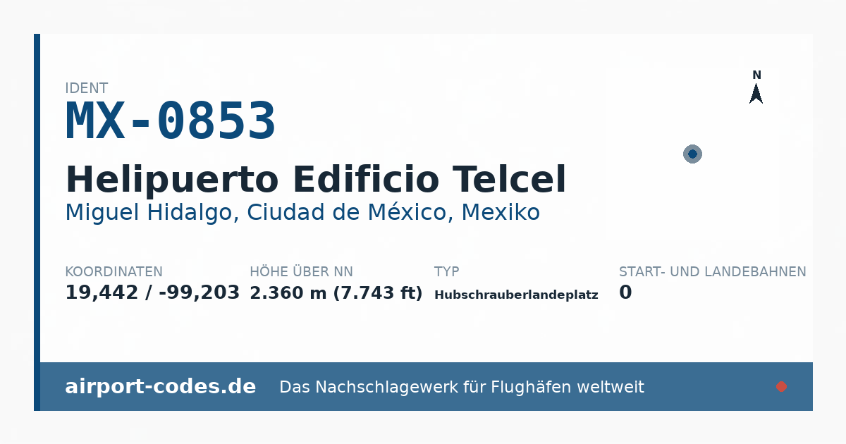 Generierte Übersichtsgrafik zum Flughafen Helipuerto Edificio Telcel mit Codes, Koordinaten und Bahnenskizze