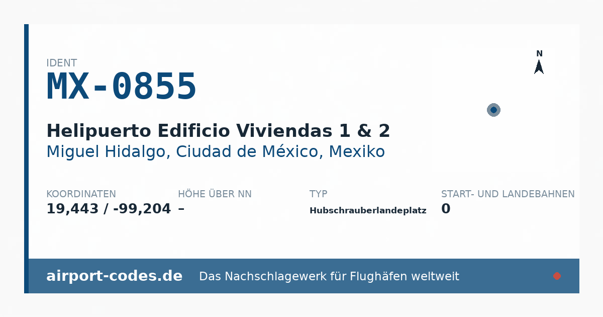 Generierte Übersichtsgrafik zum Flughafen Helipuerto Edificio Viviendas 1 & 2 mit Codes, Koordinaten und Bahnenskizze