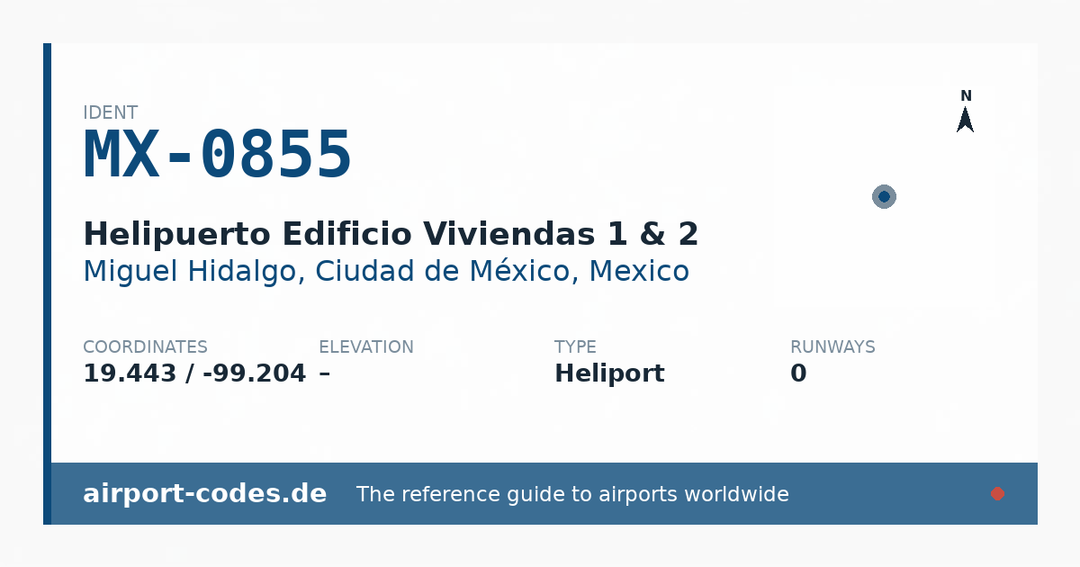 Generated summary graphic for Helipuerto Edificio Viviendas 1 & 2 showing codes, coordinates and a runway sketch