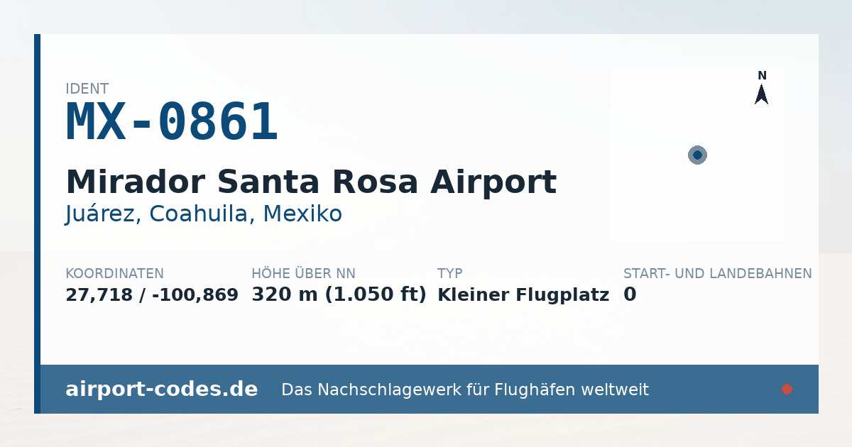 Generierte Übersichtsgrafik zum Flughafen Mirador Santa Rosa Airport mit Codes, Koordinaten und Bahnenskizze