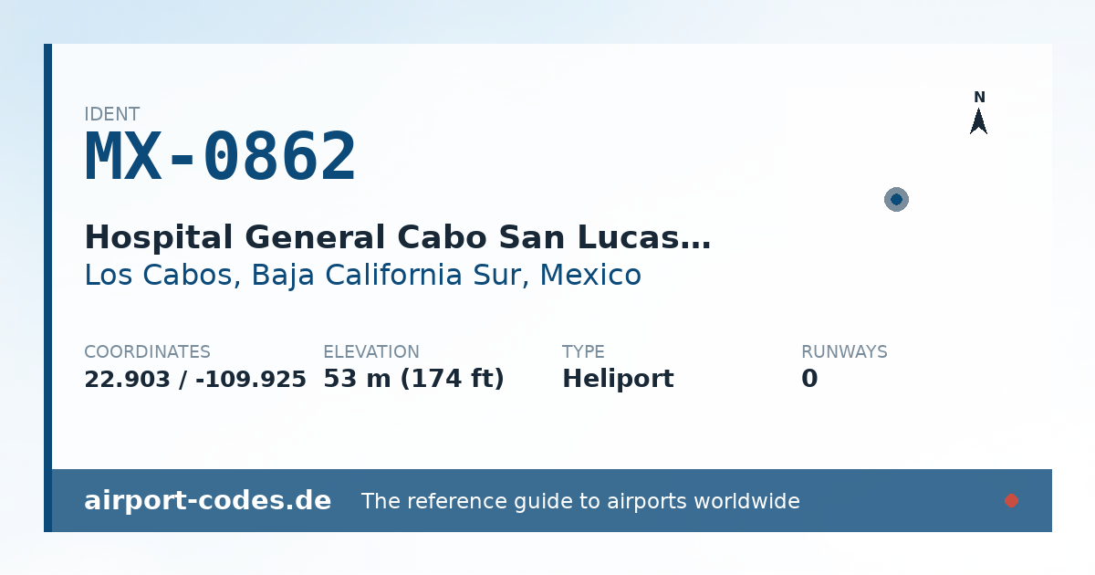 Generated summary graphic for Hospital General Cabo San Lucas Heliport showing codes, coordinates and a runway sketch