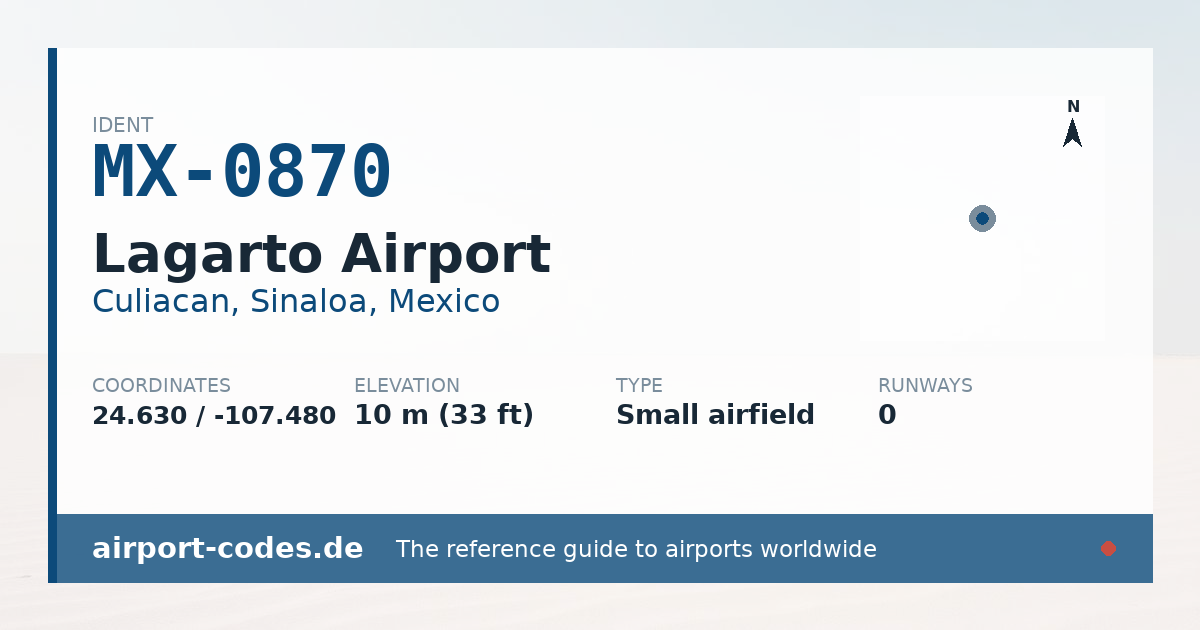 Generated summary graphic for Lagarto Airport showing codes, coordinates and a runway sketch