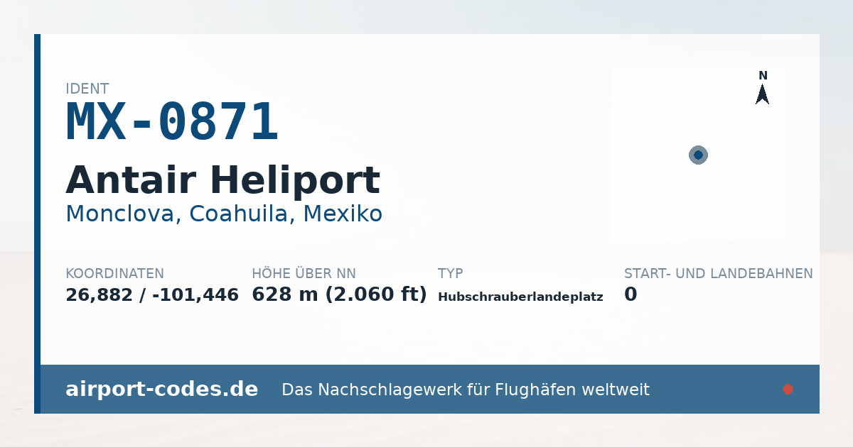 Generierte Übersichtsgrafik zum Flughafen Antair Heliport mit Codes, Koordinaten und Bahnenskizze