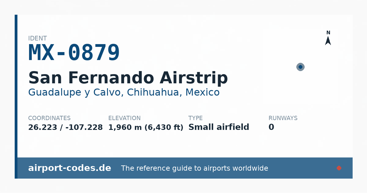 Generated summary graphic for San Fernando Airstrip showing codes, coordinates and a runway sketch