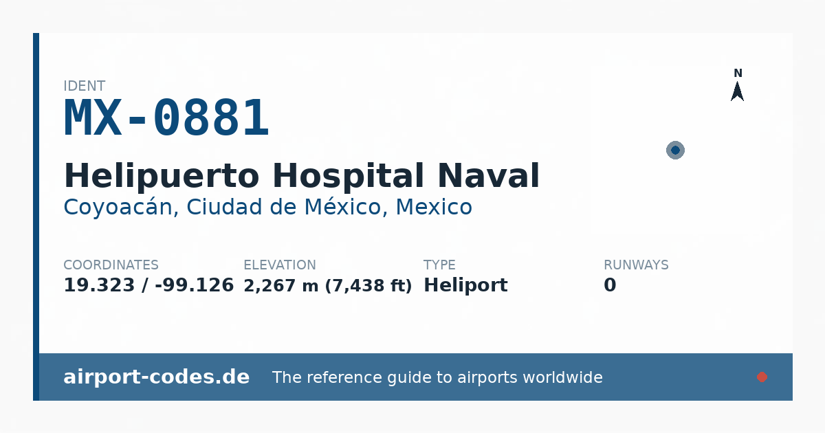 Generated summary graphic for Helipuerto Hospital Naval showing codes, coordinates and a runway sketch