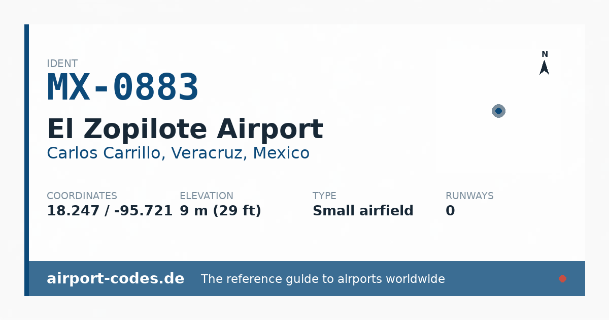 Generated summary graphic for El Zopilote Airport showing codes, coordinates and a runway sketch