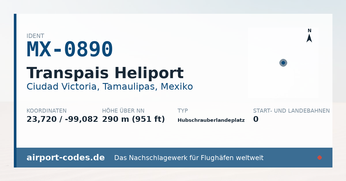 Generierte Übersichtsgrafik zum Flughafen Transpais Heliport mit Codes, Koordinaten und Bahnenskizze