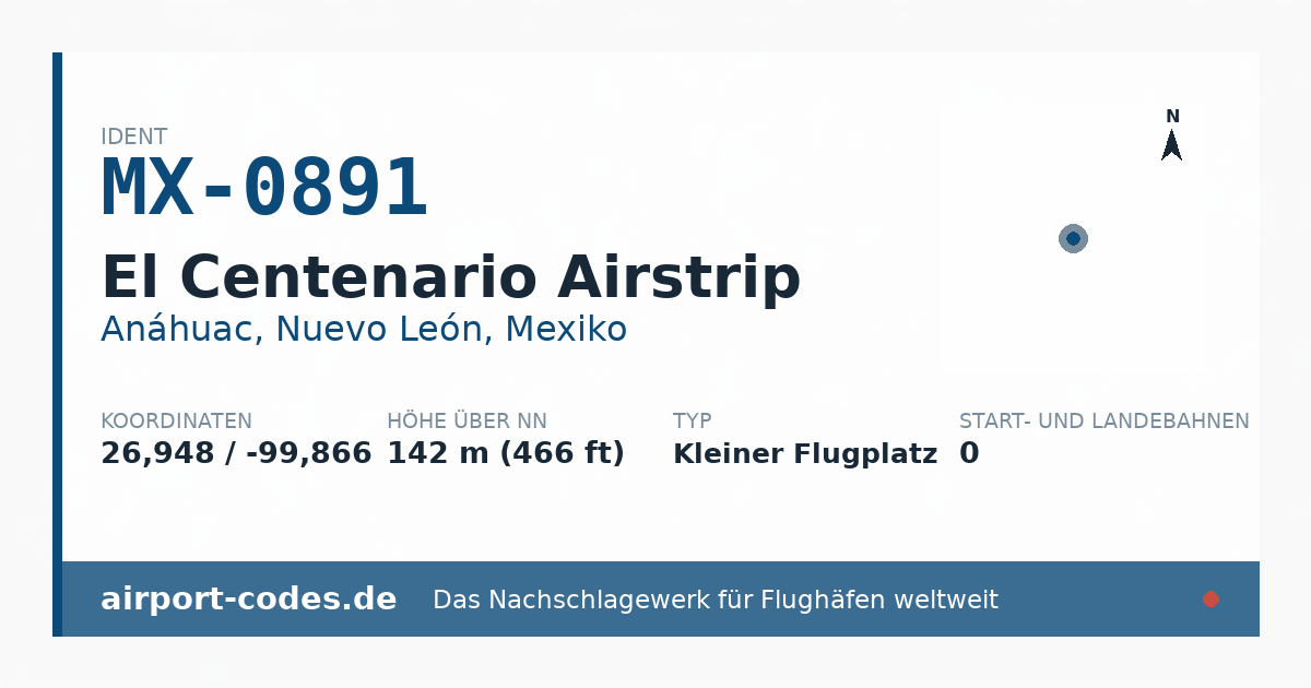 Generierte Übersichtsgrafik zum Flughafen El Centenario Airstrip mit Codes, Koordinaten und Bahnenskizze