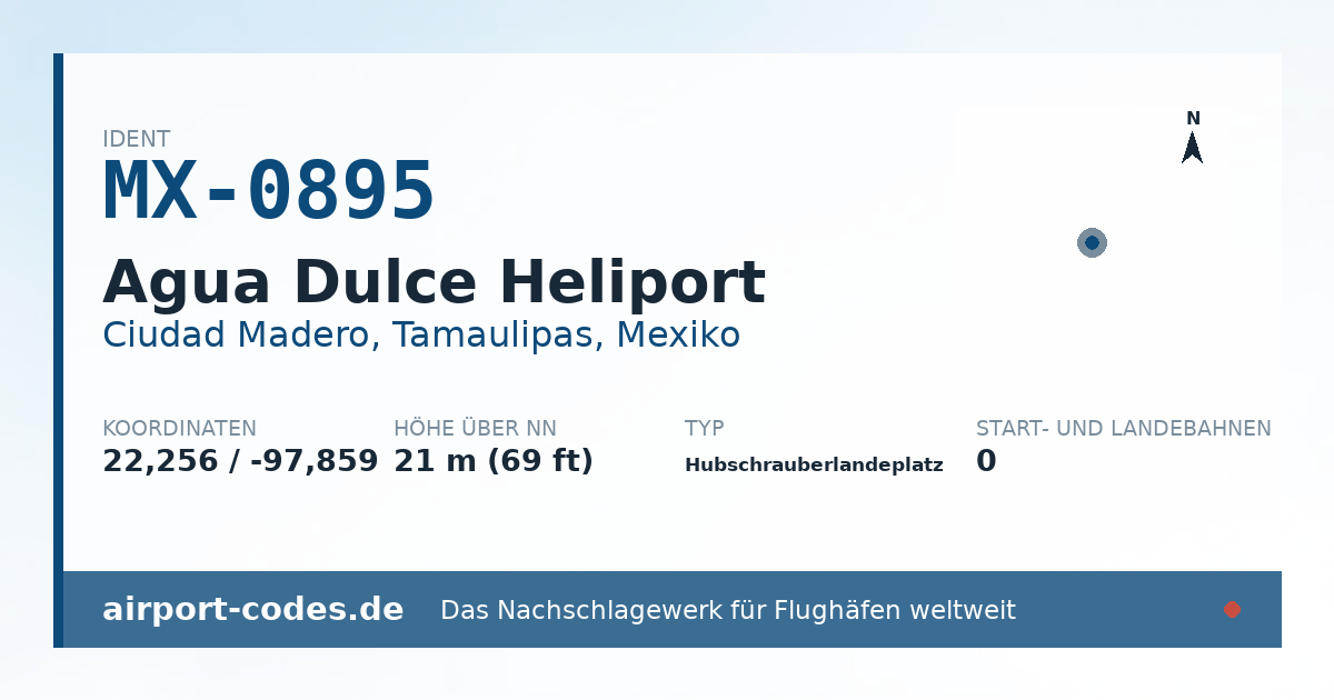 Generierte Übersichtsgrafik zum Flughafen Agua Dulce Heliport mit Codes, Koordinaten und Bahnenskizze